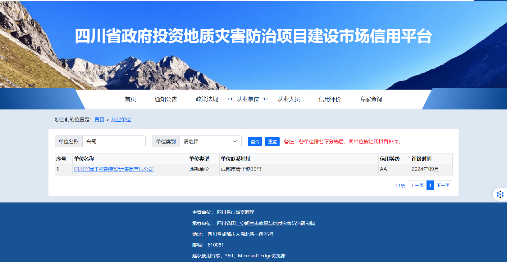 1-2-转观念、拓思维，服务主责主业