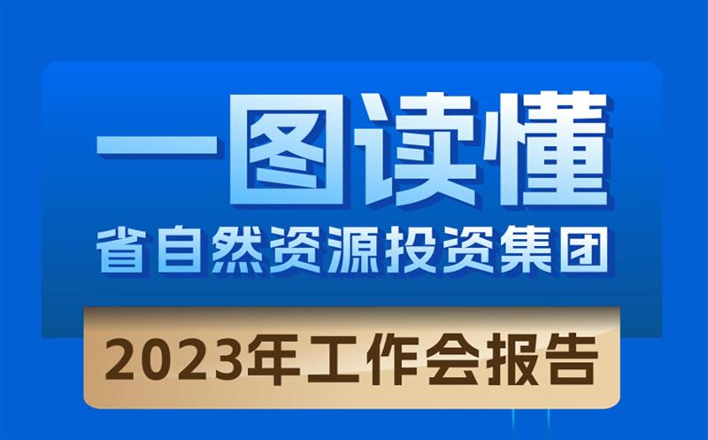 一图读懂 | 省自然资源投资集团2023年工作会报告