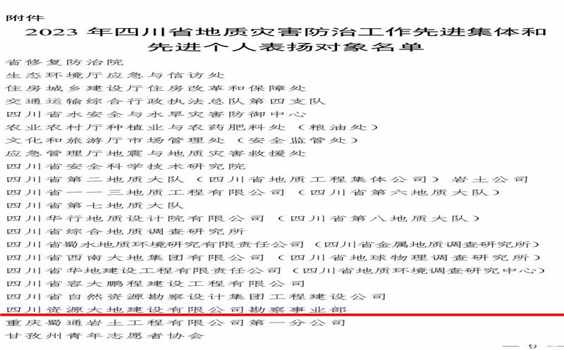 喜 报 四川资源大地建设有限公司勘察事业部 获评2023年四川省地质灾害防治工作先进集体