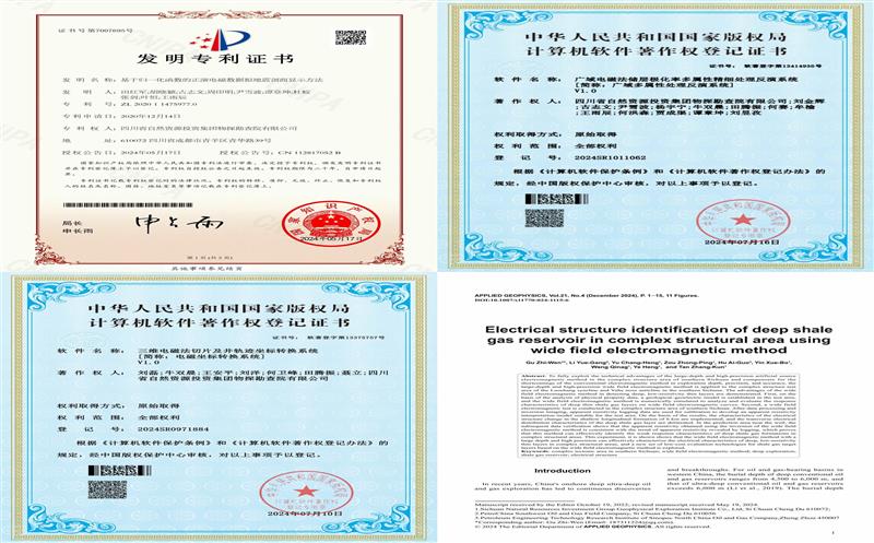 工作室不断释放创新能量，物探院再获6项科技创新成果